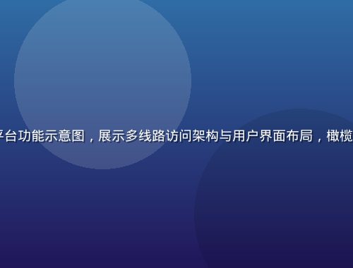 91.con平台功能示意图，展示多线路访问架构与用户界面布局，橄榄绿色系专业感强